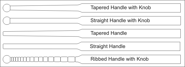 Tetsubo Diagram