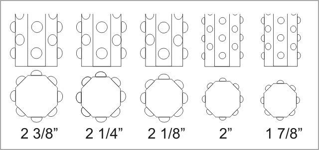 Tetsubo Diagram